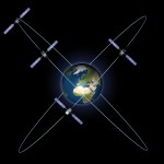 Four-satellite_Galileo_constellation